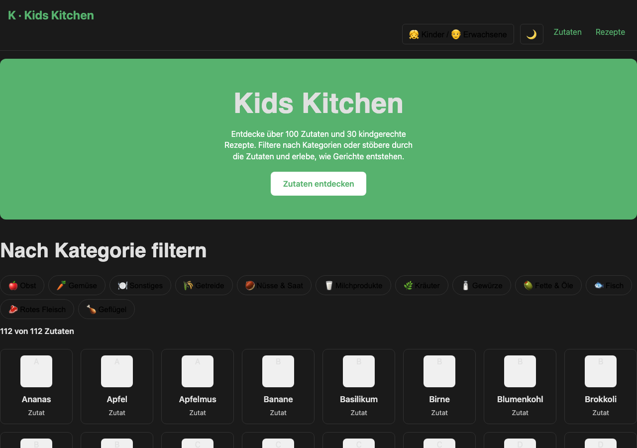 Vorschau north-mini-code — food.j-amani.de