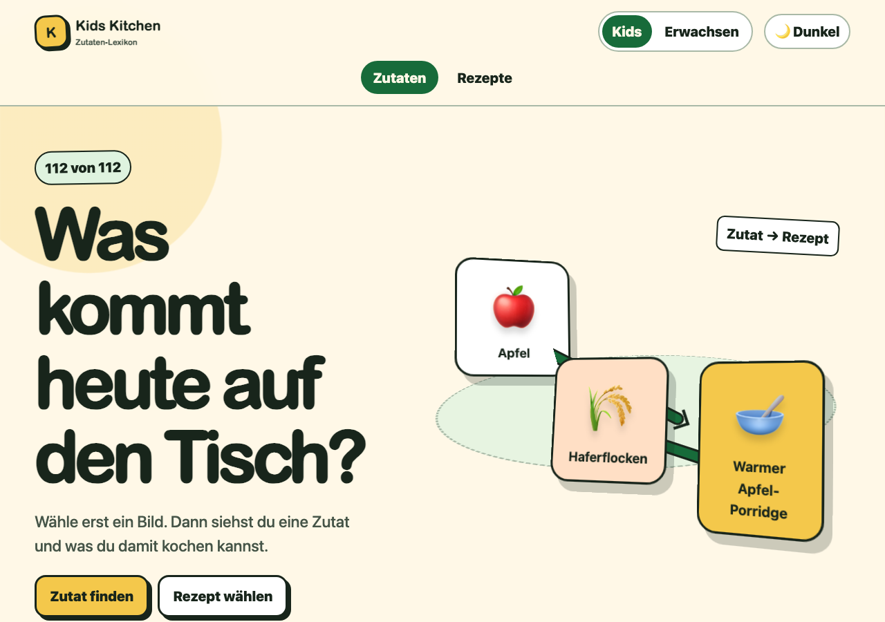 Vorschau Sol — food.j-amani.de